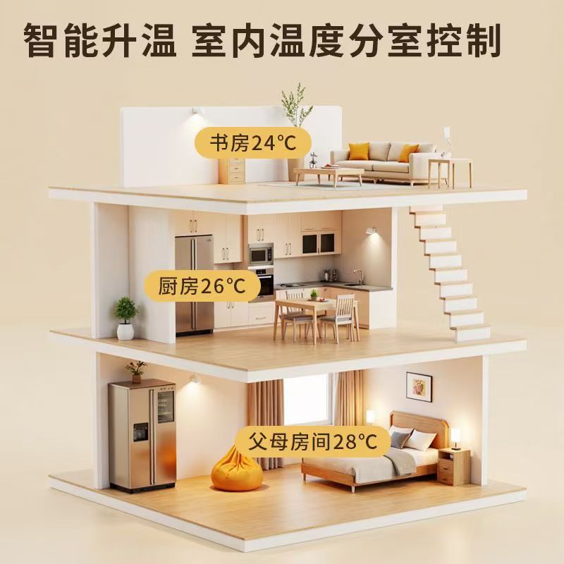 银川 石墨烯电地暖公司哪家好？户型适配方案指南